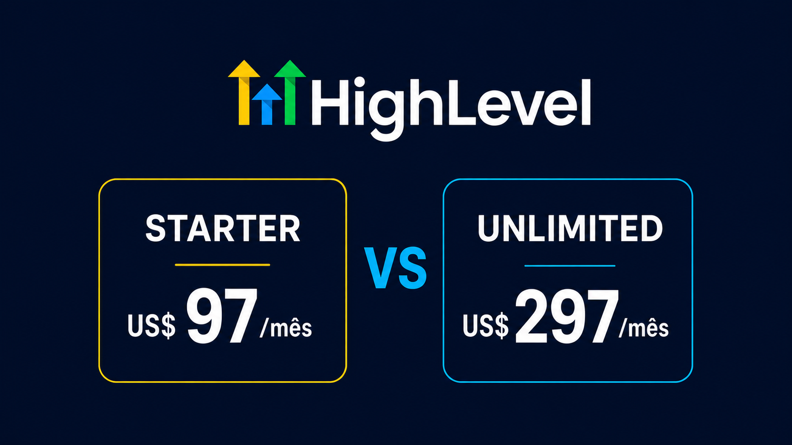 Preços da GoHighLevel: Qual a Diferença Entre os Planos Starter ($97) e Unlimited ($297)?