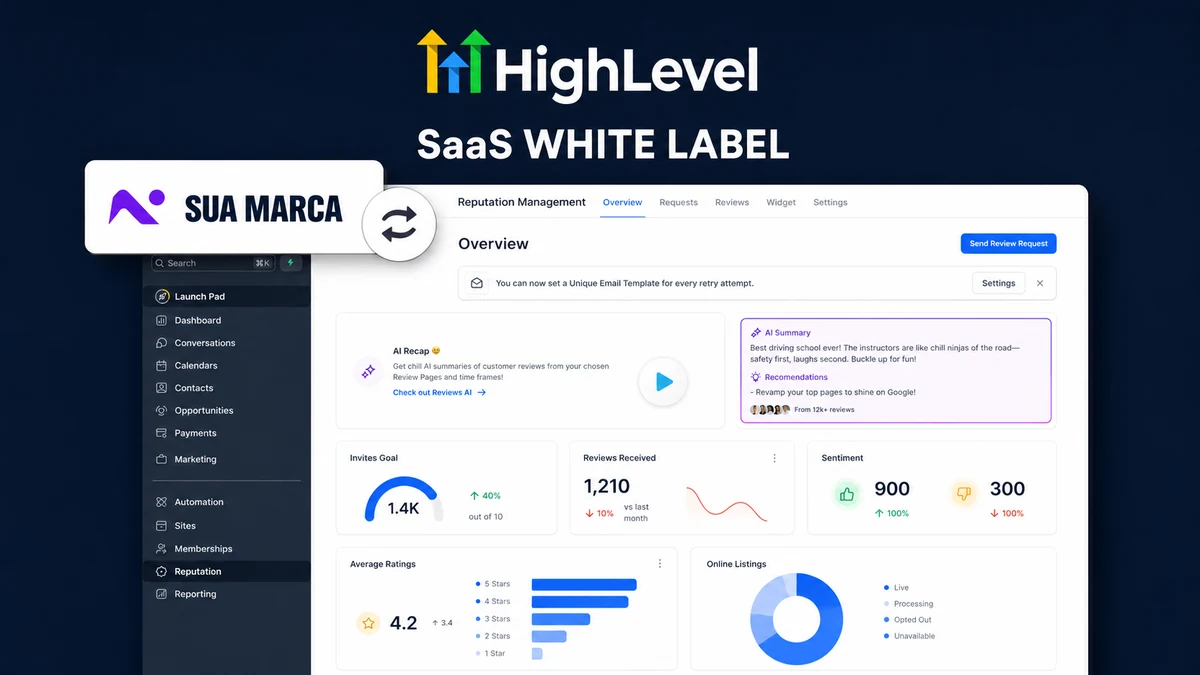 Como Criar uma Agência de Software Com o Modo SaaS White Label da GoHighLevel